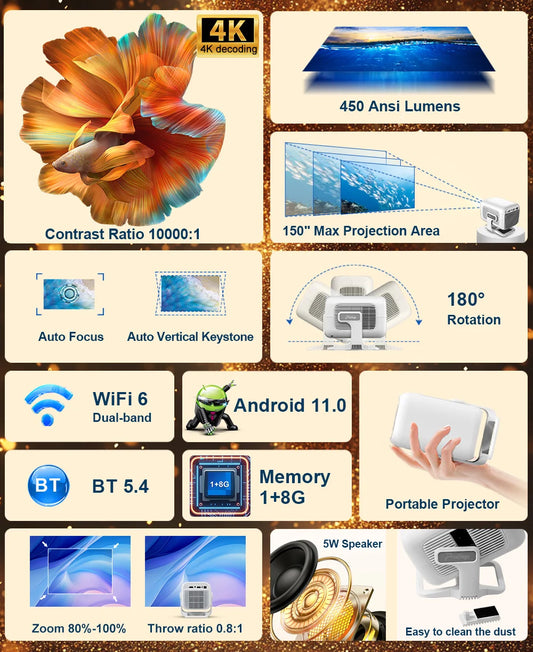 Projetor Portátil 4K WiFi Full HD 1080p – Home Theater com 450 Lumens e Android TV