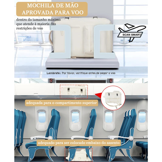 Mochila de Viagem 35L – Grande, Resistente e com Compartimento para Roupas e Calçados