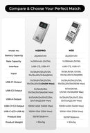 Power Bank Premium MOVESPEED 25000mAh 140W – Carregamento Super Rápido