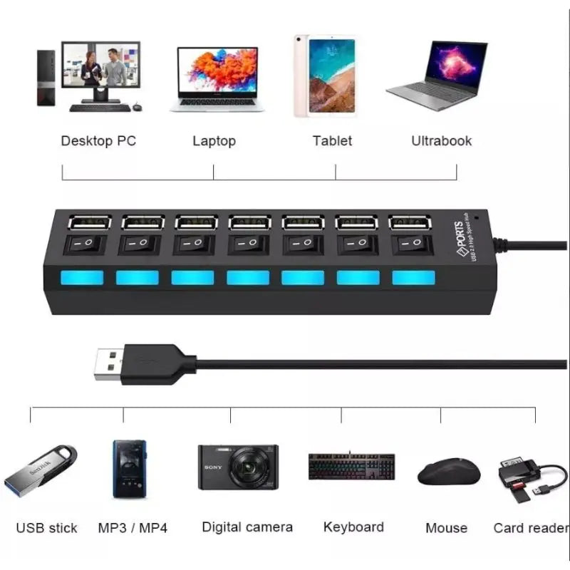 🔌 Hub USB 7 Portas com Interruptor – Expansor de Portas para Notebook e PC