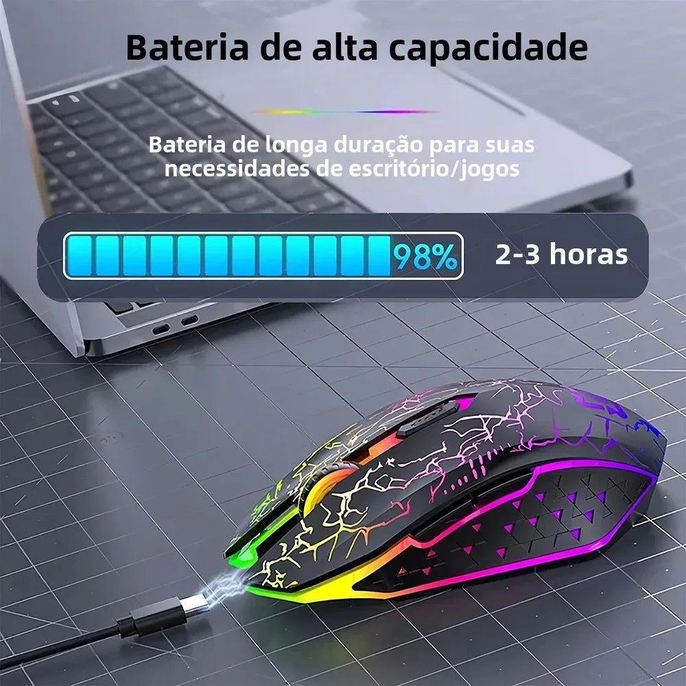 Mouse Gamer Sem Fio RGB – Bluetooth 5.2 + 2.4G, 6 Botões, LED Colorido, Silencioso e Recarregável
