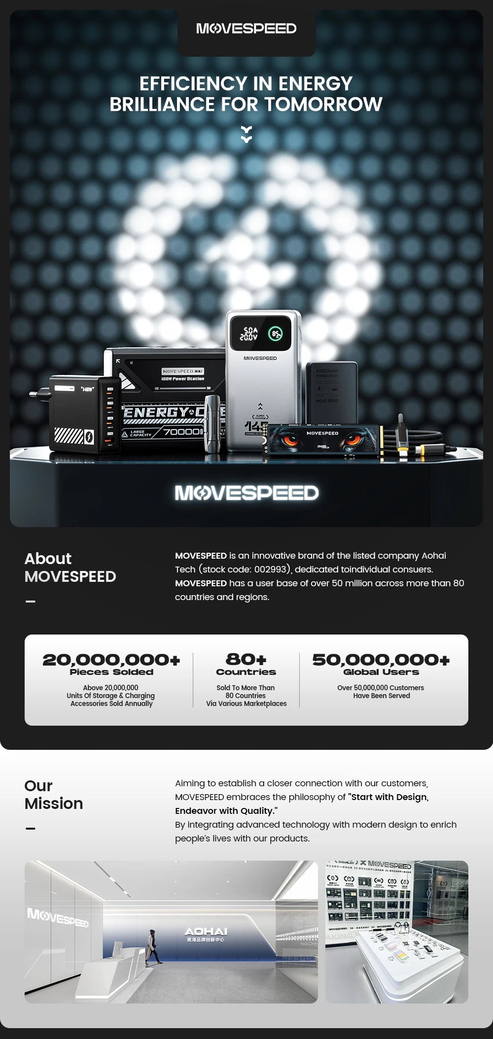 Power Bank Premium MOVESPEED 25000mAh 140W – Carregamento Super Rápido