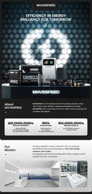 Power Bank Premium MOVESPEED 25000mAh 140W – Carregamento Super Rápido