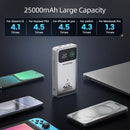 Power Bank Premium MOVESPEED 25000mAh 140W – Carregamento Super Rápido