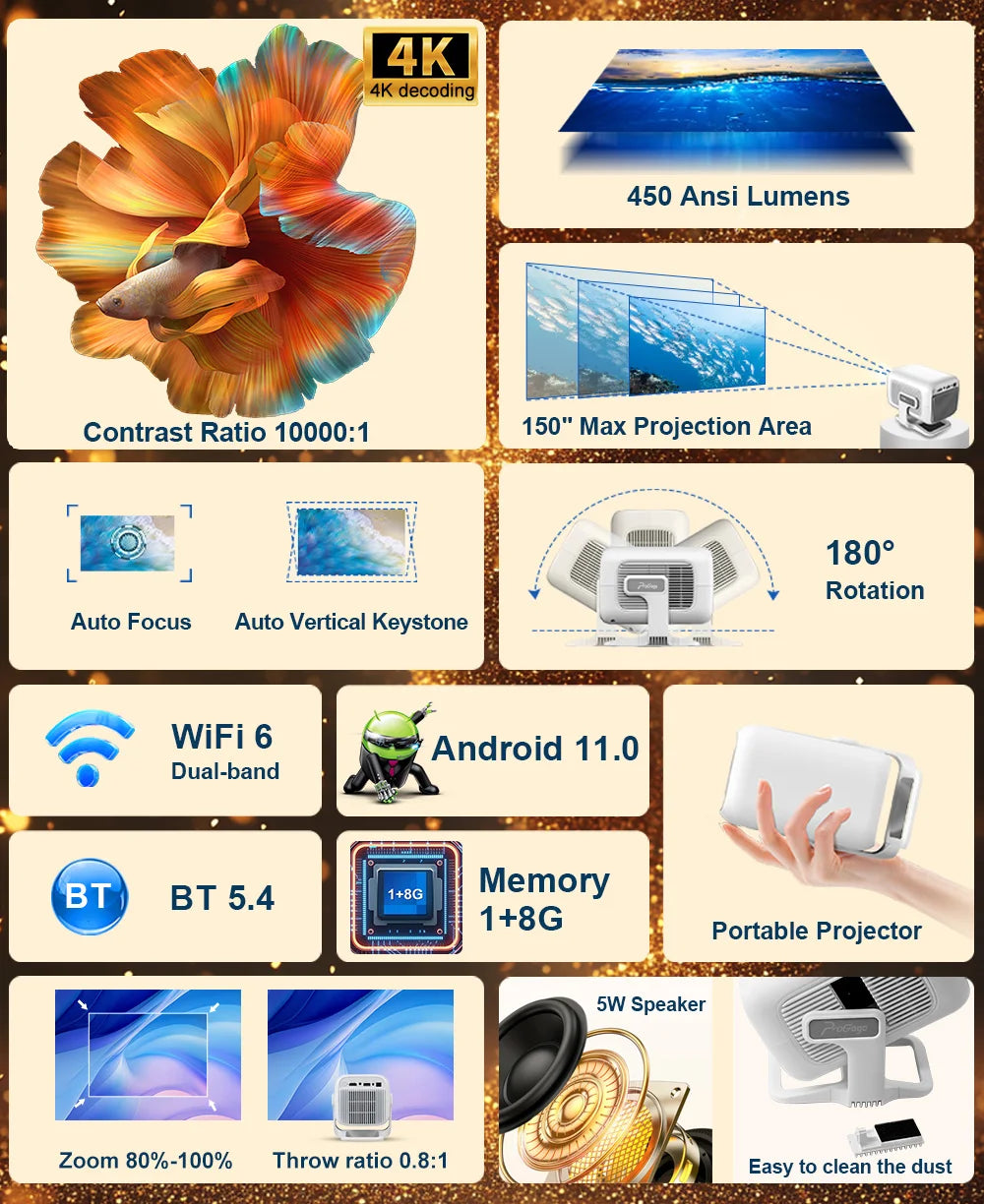 Projetor Portátil 4K WiFi Full HD 1080p – Home Theater com 450 Lumens e Android TV