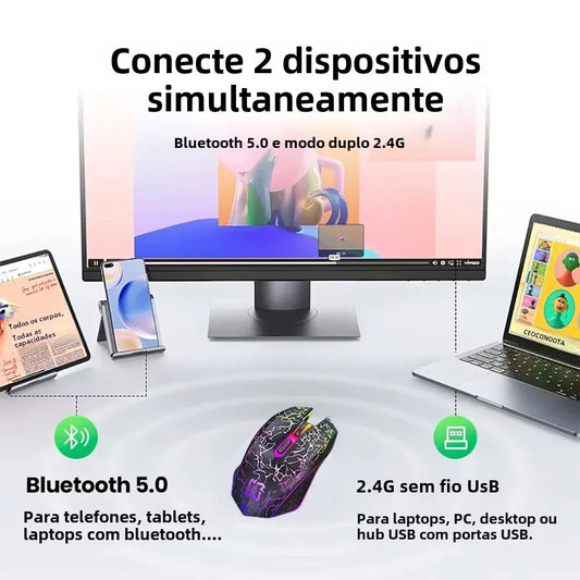 Mouse Gamer Sem Fio RGB – Bluetooth 5.2 + 2.4G, 6 Botões, LED Colorido, Silencioso e Recarregável