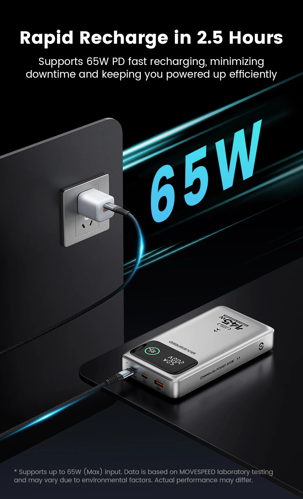 Power Bank Premium MOVESPEED 25000mAh 140W – Carregamento Super Rápido