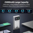 Power Bank Premium MOVESPEED 25000mAh 140W – Carregamento Super Rápido