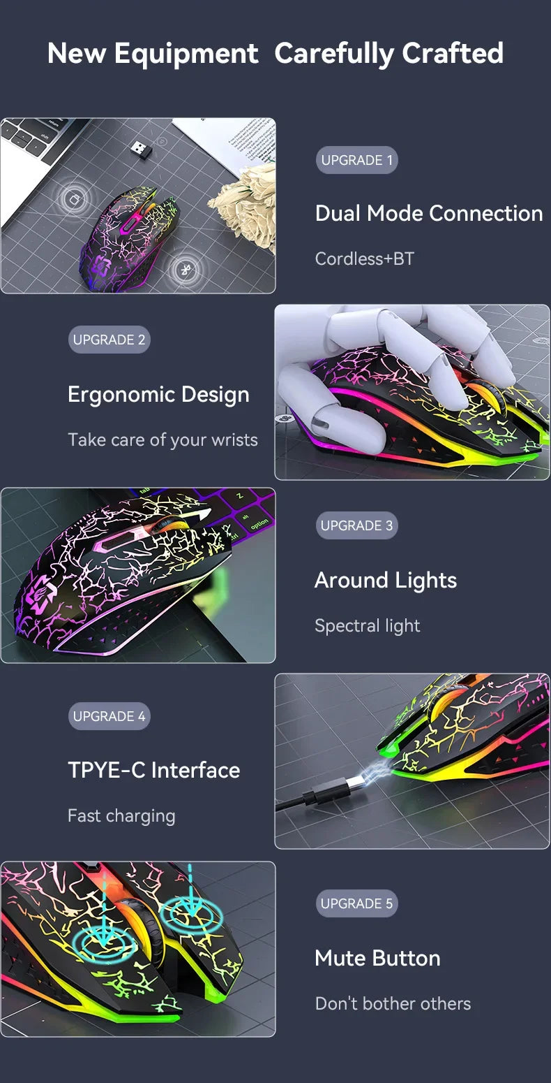 Mouse Gamer Sem Fio RGB – Bluetooth 5.2 + 2.4G, 6 Botões, LED Colorido, Silencioso e Recarregável