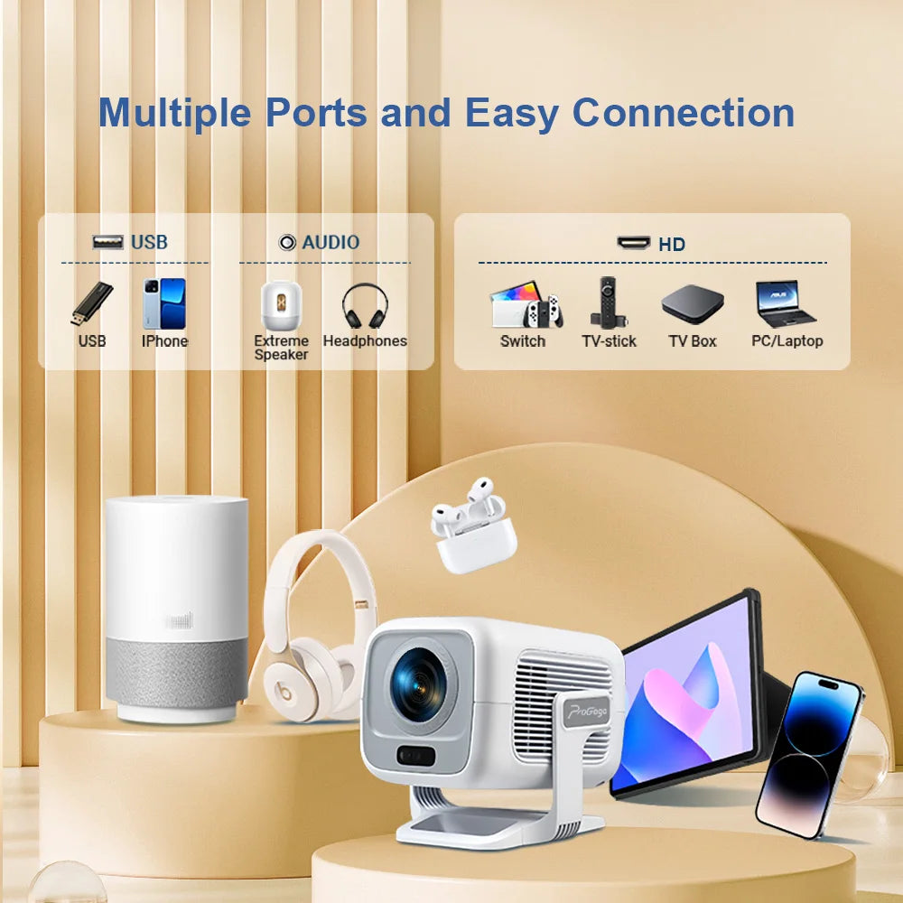 Projetor Portátil 4K WiFi Full HD 1080p – Home Theater com 450 Lumens e Android TV