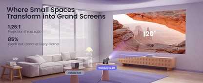 🎥 Mini Projetor Wimius 4K HD – Android TV, 1080P, Auto Keystone, 270° Rotação