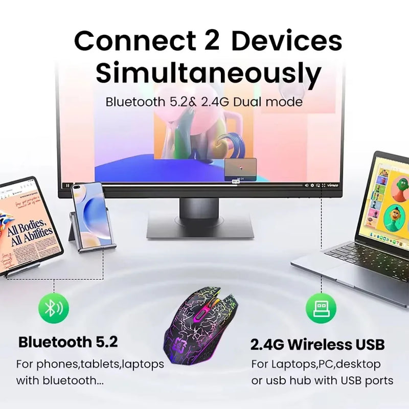 Mouse Gamer Sem Fio RGB – Bluetooth 5.2 + 2.4G, 6 Botões, LED Colorido, Silencioso e Recarregável