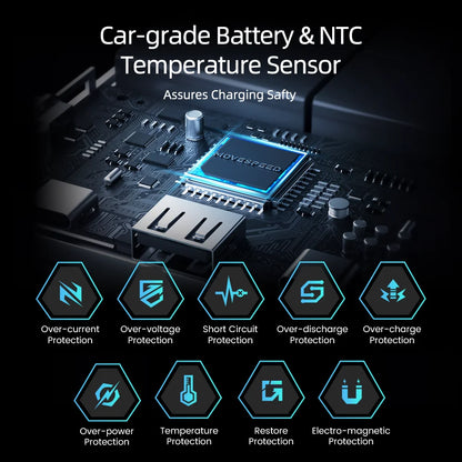 Power Bank Premium MOVESPEED 25000mAh 140W – Carregamento Super Rápido