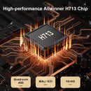 Projetor Portátil 4K WiFi Full HD 1080p – Home Theater com 450 Lumens e Android TV