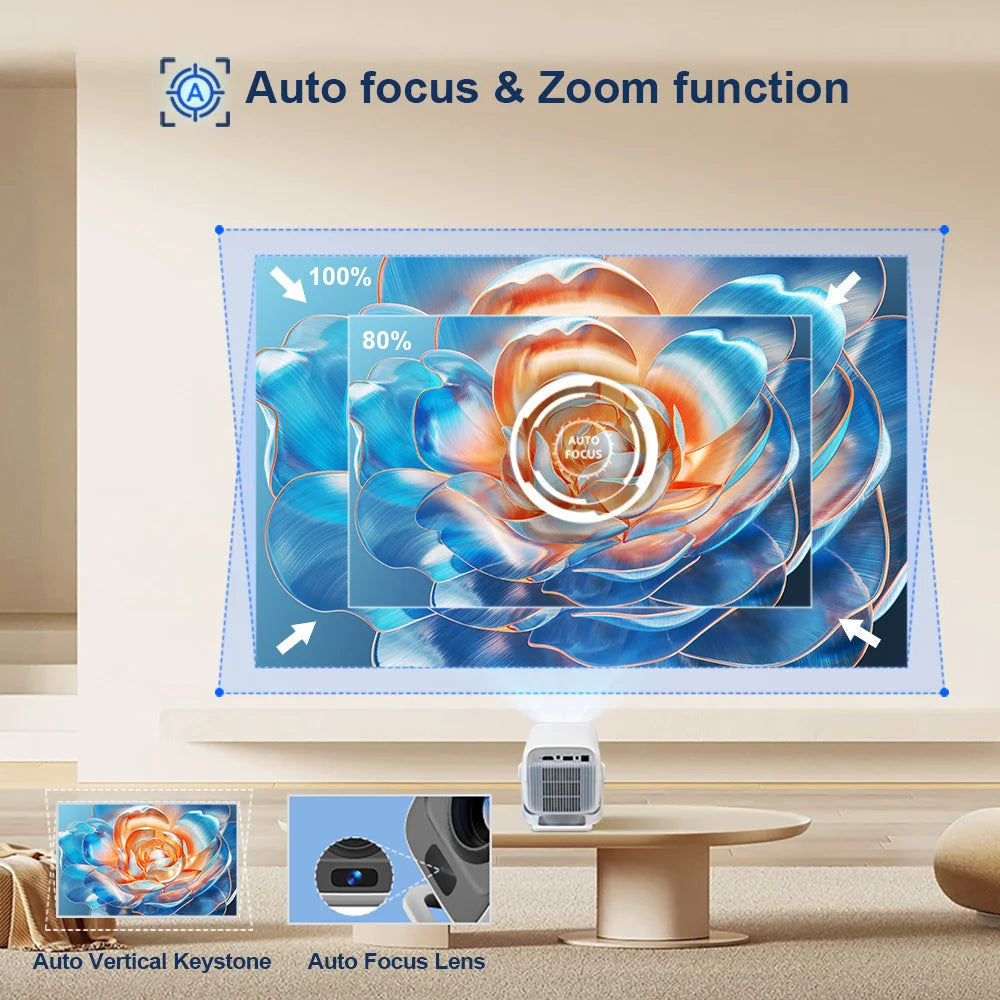 Projetor Portátil 4K WiFi Full HD 1080p – Home Theater com 450 Lumens e Android TV