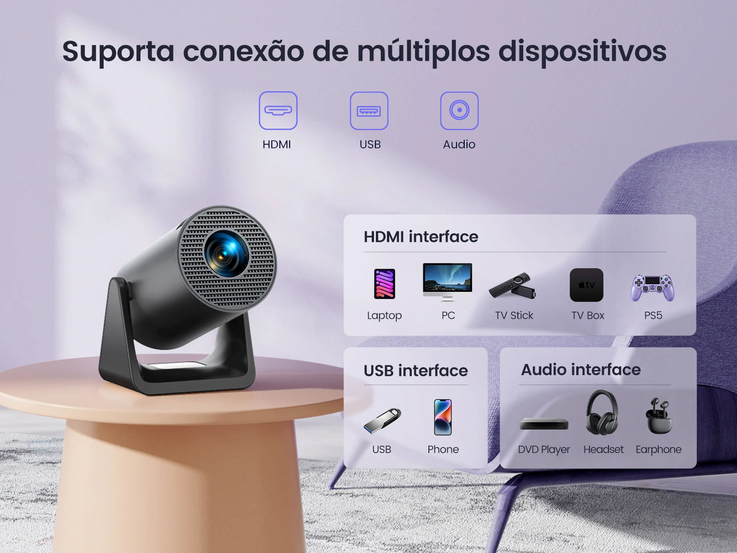 🎥 Mini Projetor Wimius 4K HD – Android TV, 1080P, Auto Keystone, 270° Rotação