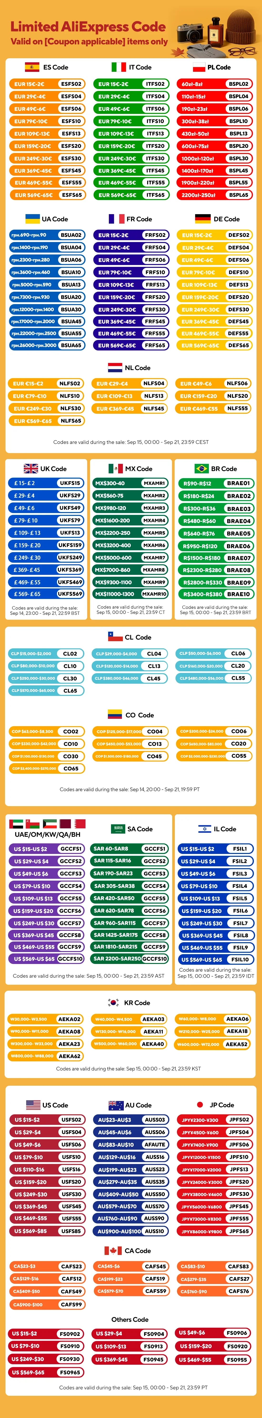 Projetor Portátil 4K WiFi Full HD 1080p – Home Theater com 450 Lumens e Android TV