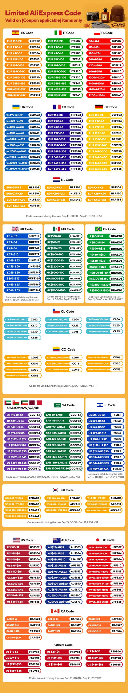 Projetor Portátil 4K WiFi Full HD 1080p – Home Theater com 450 Lumens e Android TV