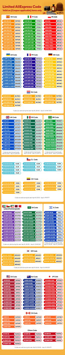 Projetor Portátil 4K WiFi Full HD 1080p – Home Theater com 450 Lumens e Android TV