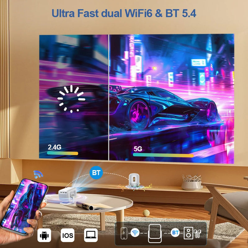 Projetor Portátil 4K WiFi Full HD 1080p – Home Theater com 450 Lumens e Android TV