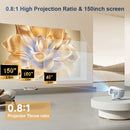 Projetor Portátil 4K WiFi Full HD 1080p – Home Theater com 450 Lumens e Android TV
