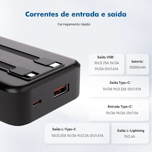 🔋 Power Bank Portátil 20.000mAh – Carregamento Rápido, Compacto e Potente