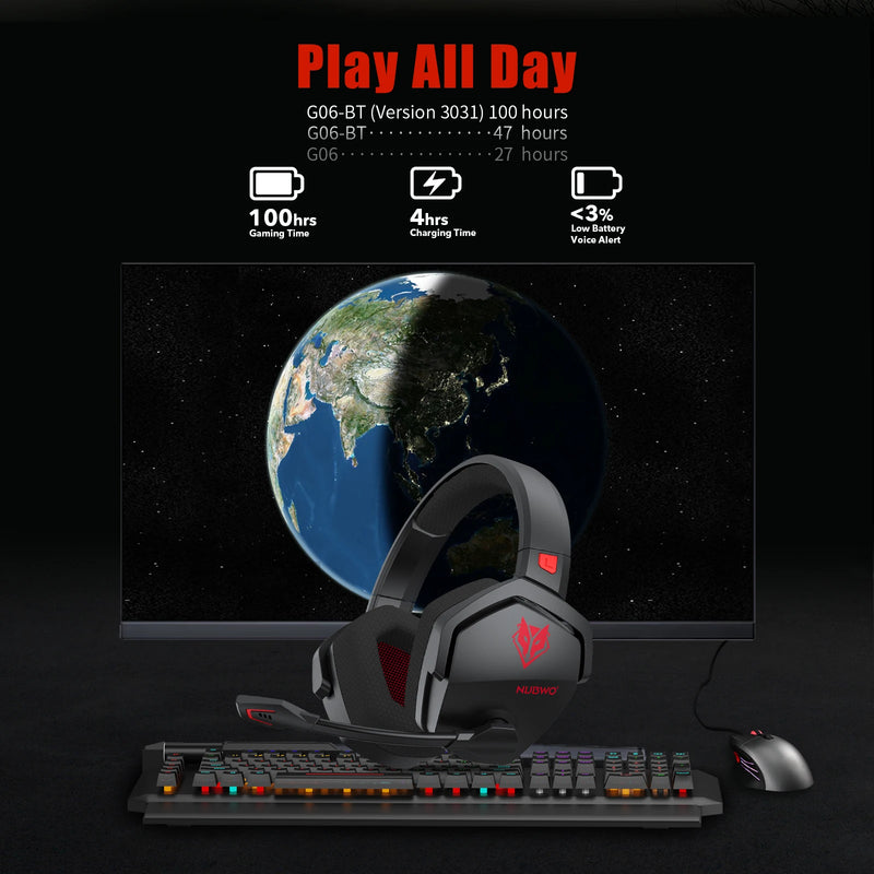 🎧 Headset Gamer Premium Branco com Microfone Profissional