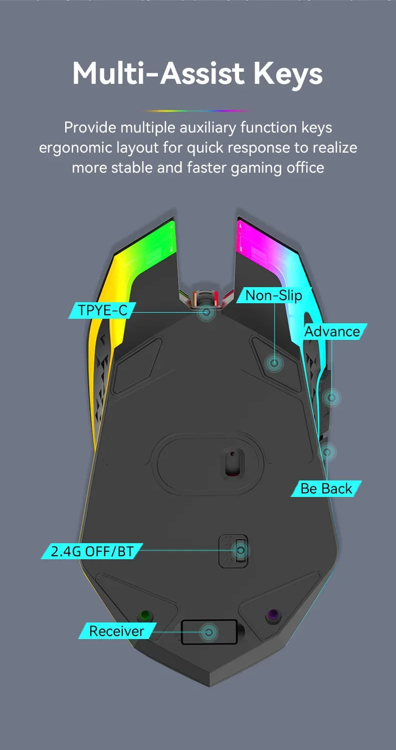 Mouse Gamer Sem Fio RGB – Bluetooth 5.2 + 2.4G, 6 Botões, LED Colorido, Silencioso e Recarregável