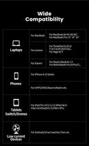 Power Bank Premium MOVESPEED 25000mAh 140W – Carregamento Super Rápido