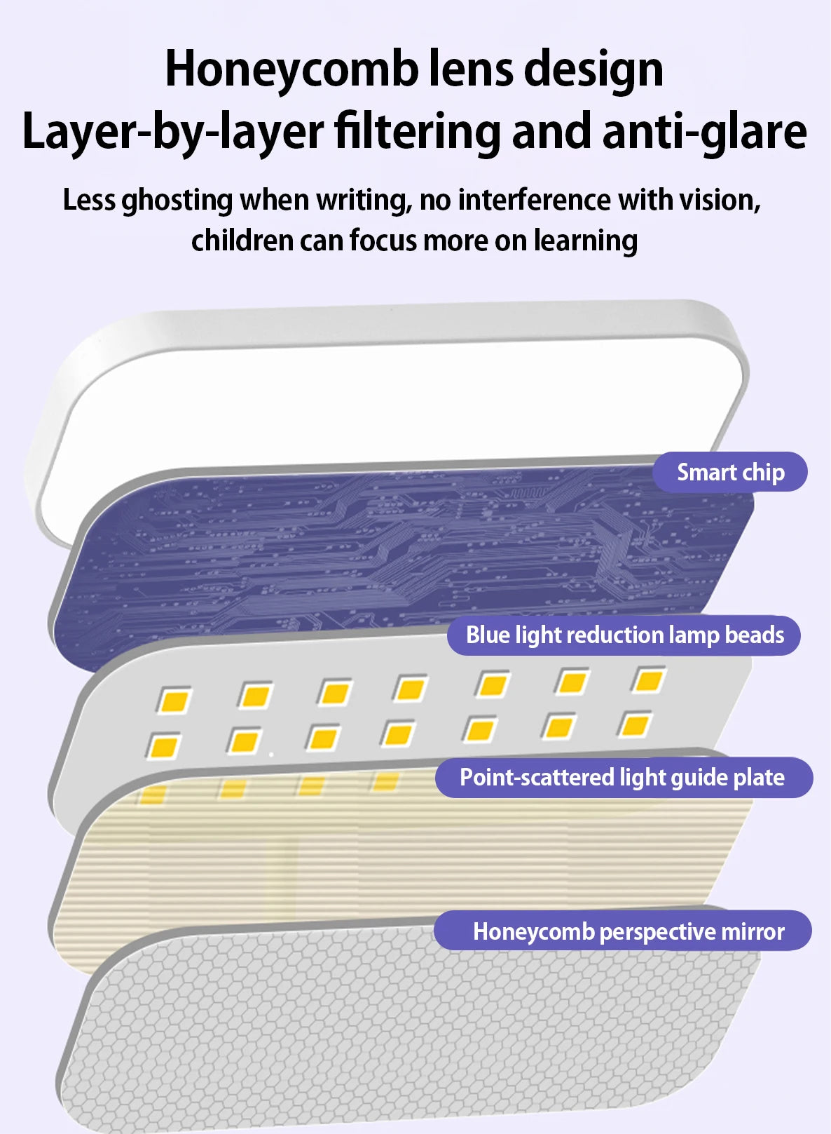 ✨ Luminária Multifuncional – LED com Ventilador e Relógio✨